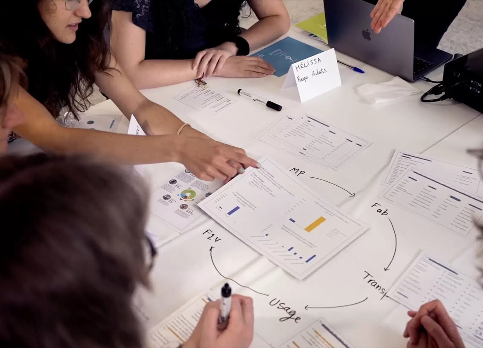 FORMATION ÉCO-CONCEPTION À LYON LE JEUDI 20 JUIN